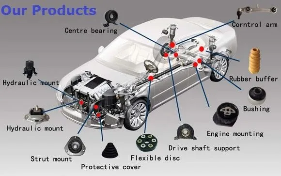 Read More About lateral control arm