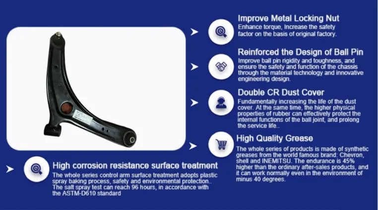 extended lower control arms